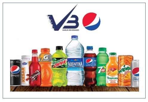 Varun Beverages Shares Rally Over 5 Extend Gains For Third Day On