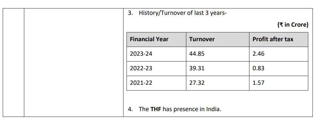 Turnover.webp