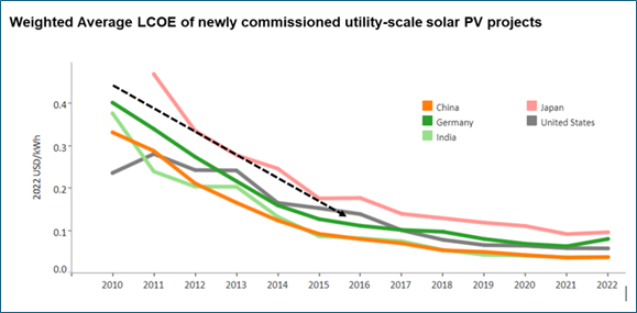 Solar1.png