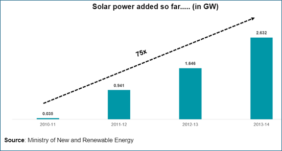 Solar1.png