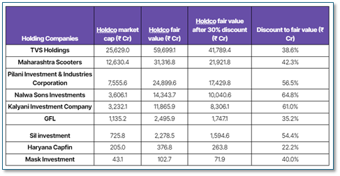 Holdco3.png