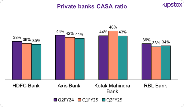 Privatebank1.png