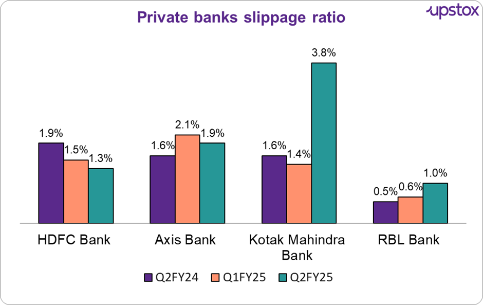 Privatebank1.png