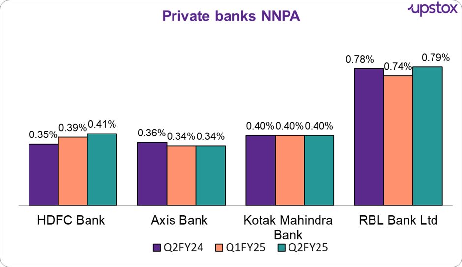 Privatebank1.png