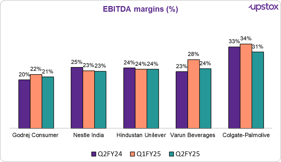 FMCG1.png