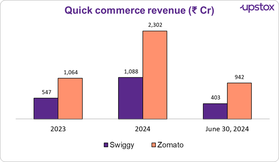 Swiggy10.png