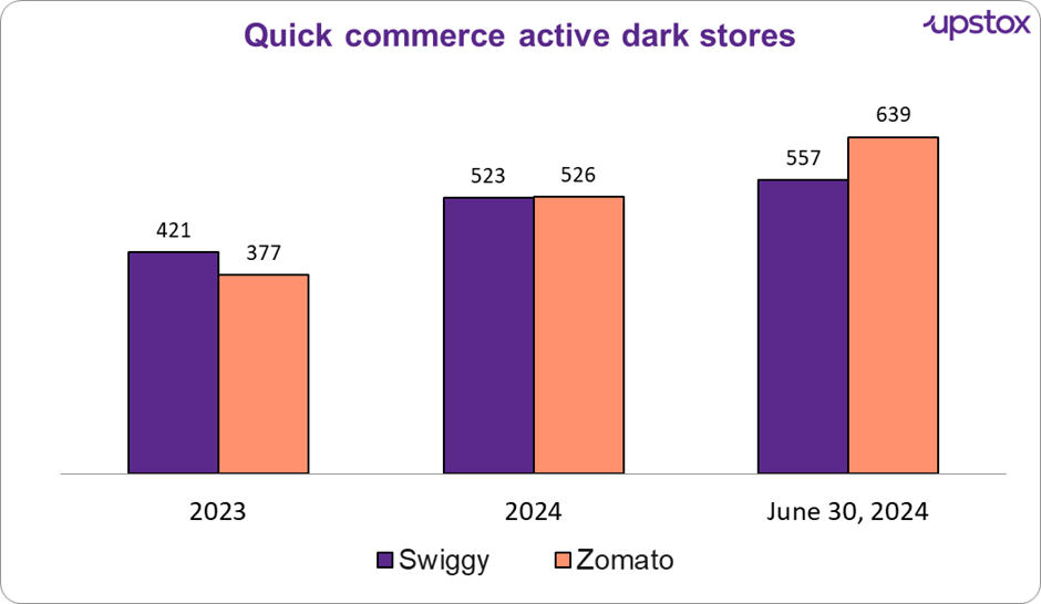 Swiggy12.png