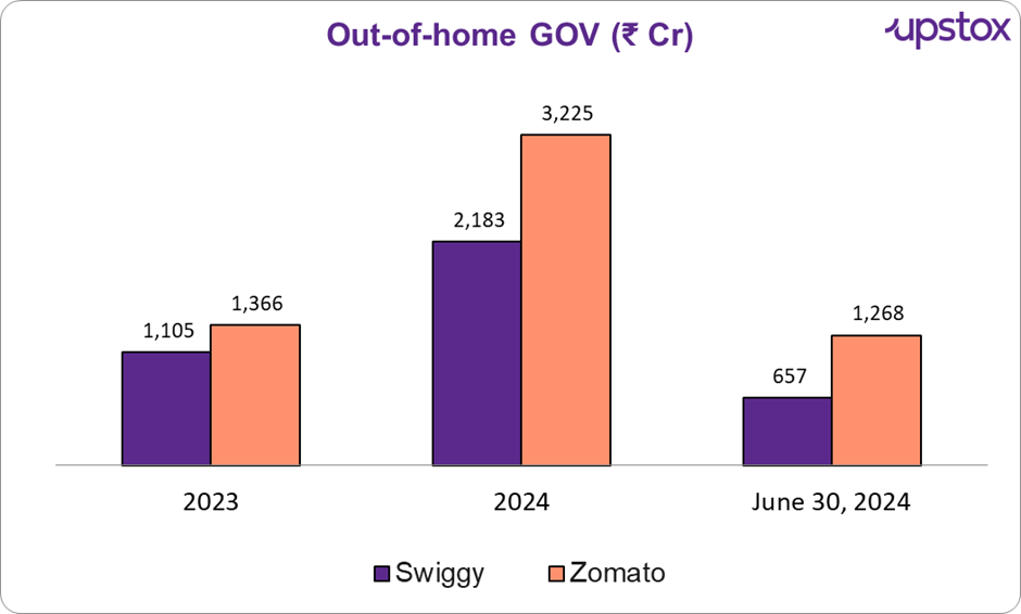 Swiggy13.png