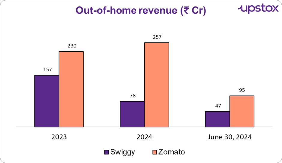 Swiggy14.png