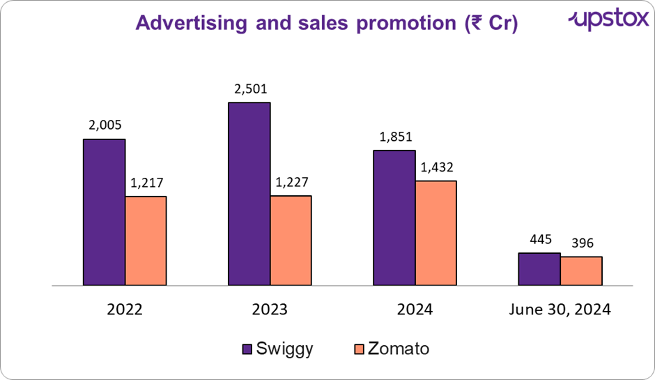 Swiggy18.png