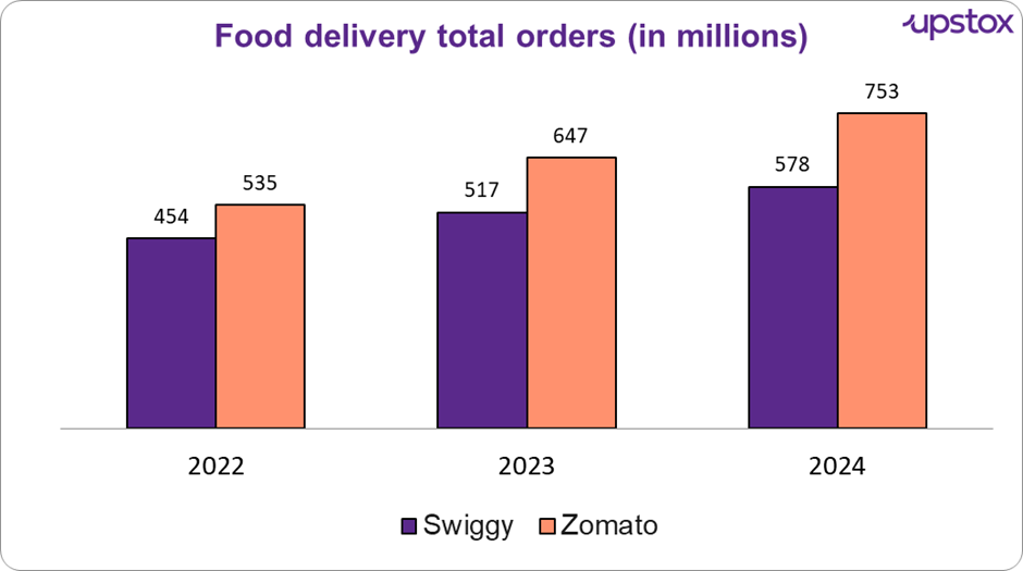 Swiggy4.png