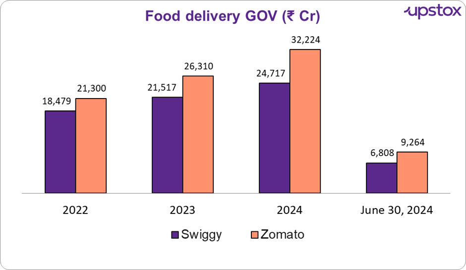 Swiggy5.png