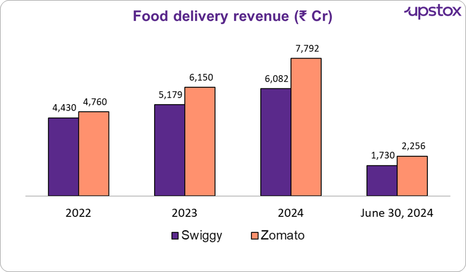 Swiggy6.png