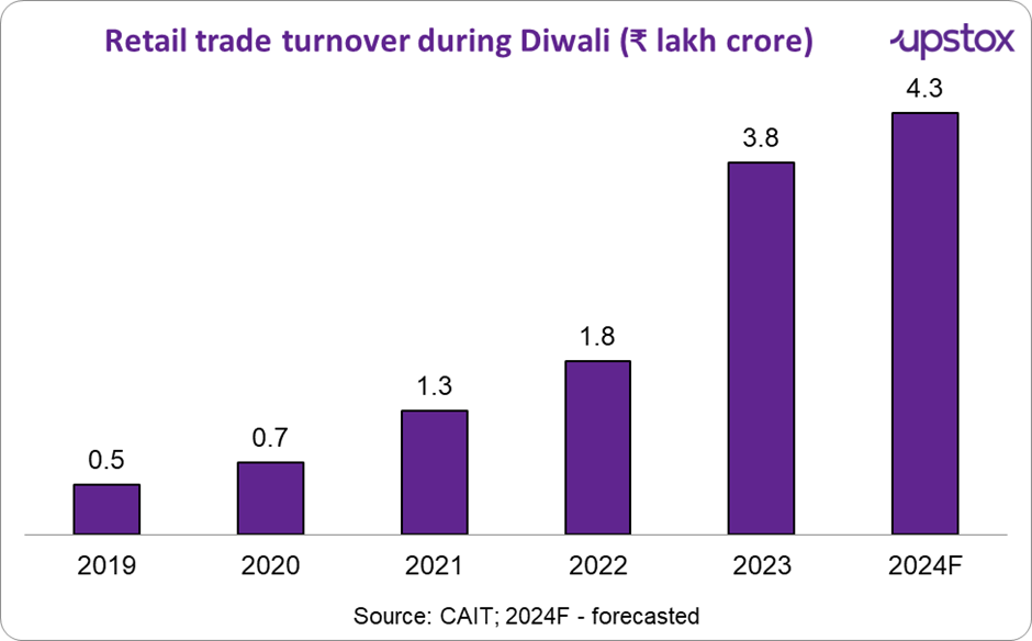 Diwali1.png