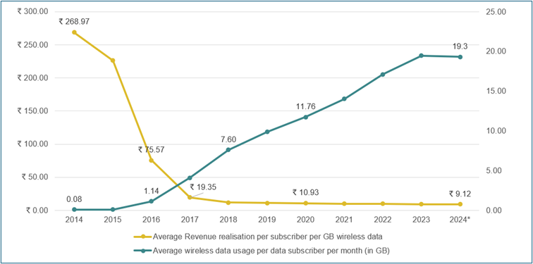 Telecom3.png