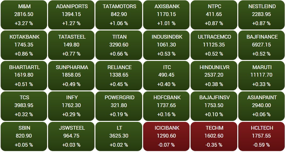 bse-nse-muhurat-trading.PNG