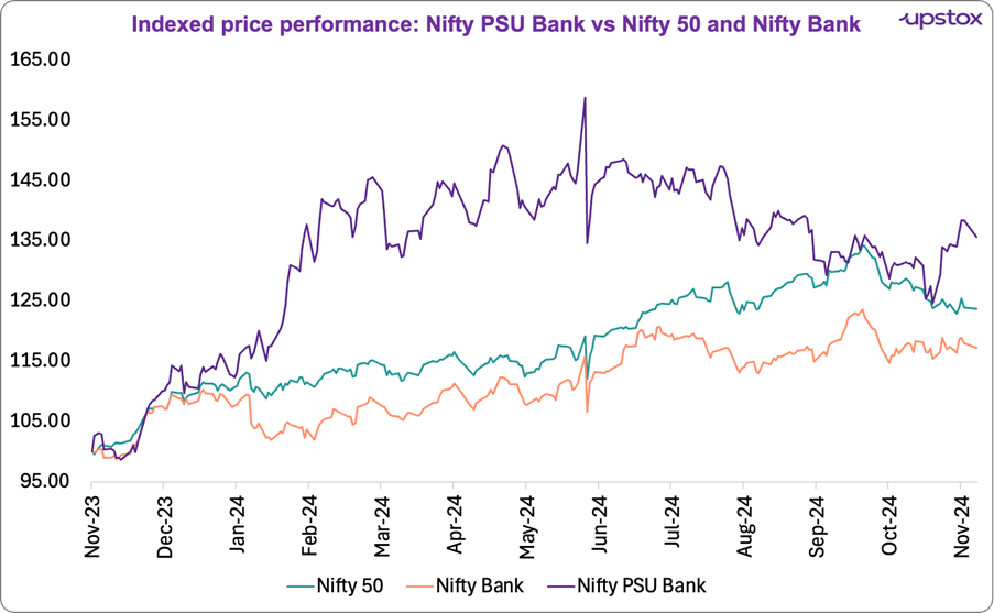 PSUbank1.png