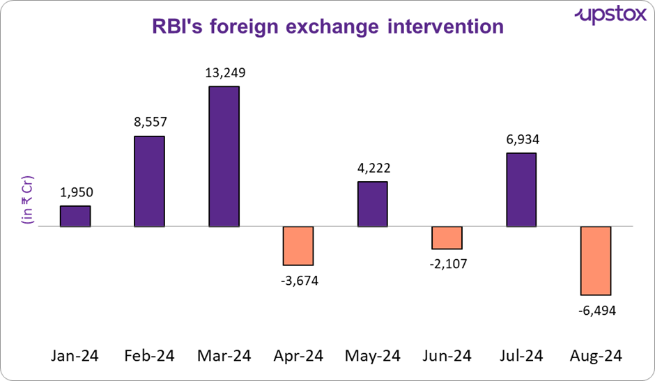 USDINR1.png