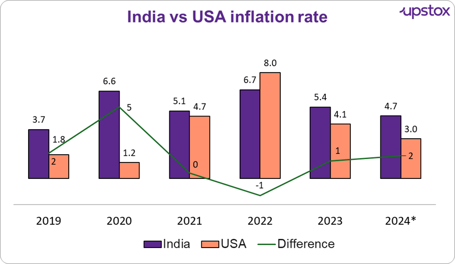 USDINR1.png