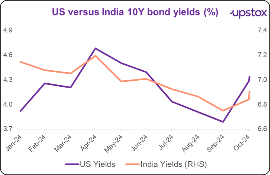 USDINR1.png