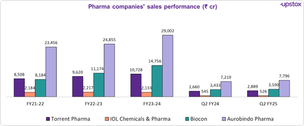 pharma2pic1.jpg.png