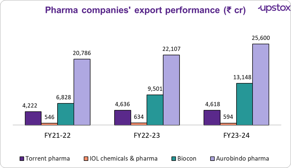 pharma2pic1.jpg.png