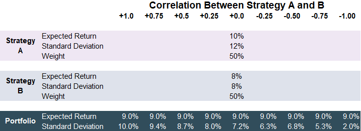 correlation4.png