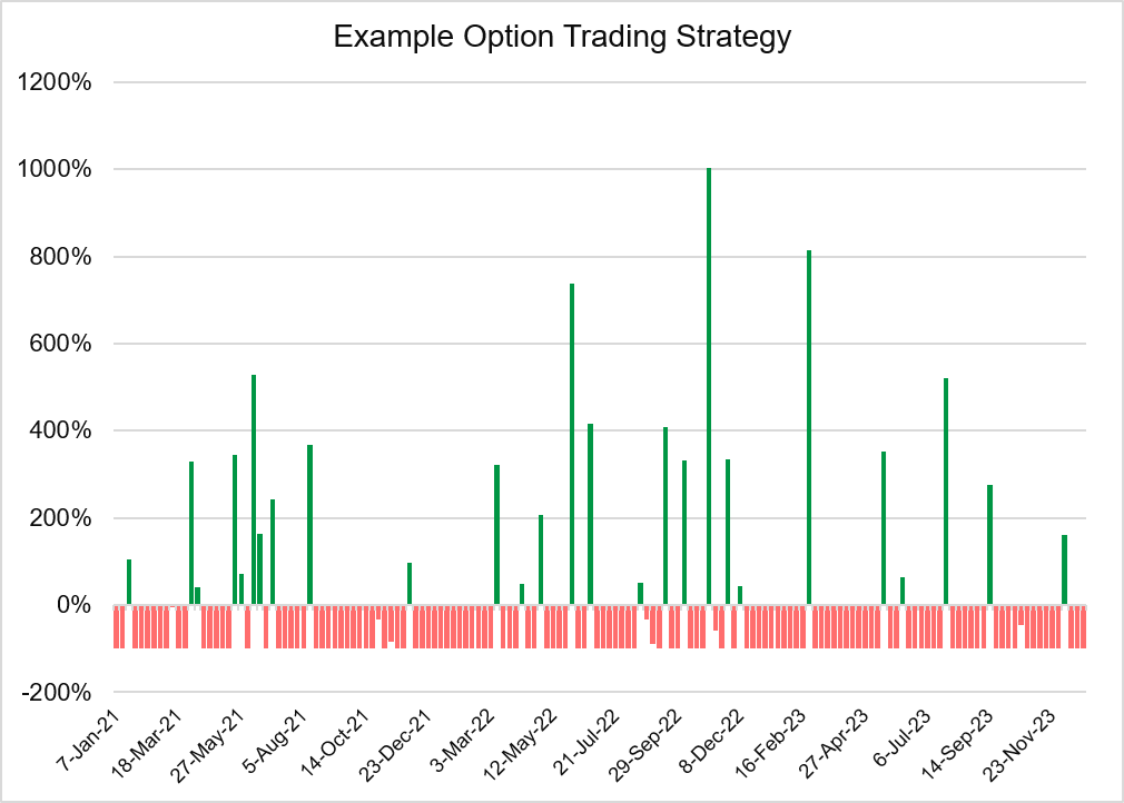 distributions2.png