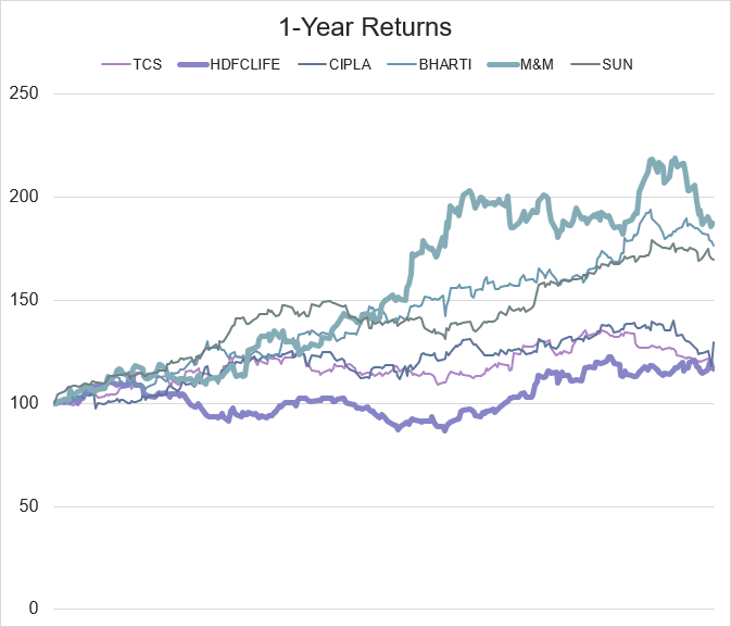 diversification3.png