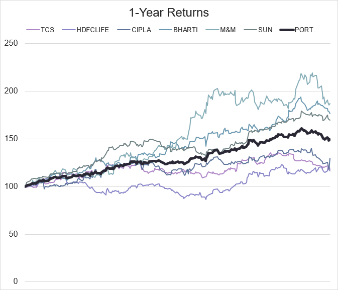 diversification4.png