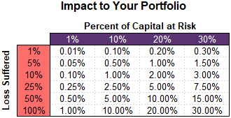 one_percent2.png