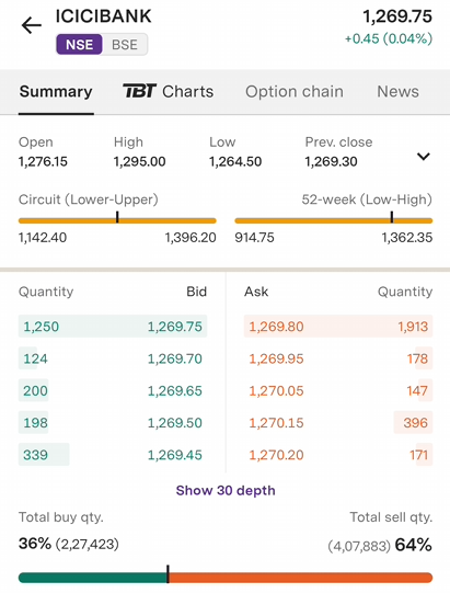 stoploss1.png