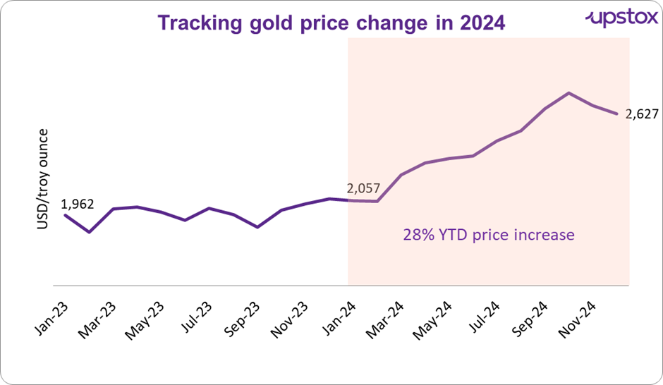 Commodity1.png