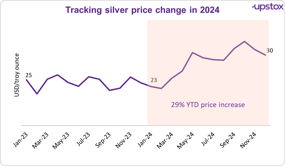 Commodity1.png