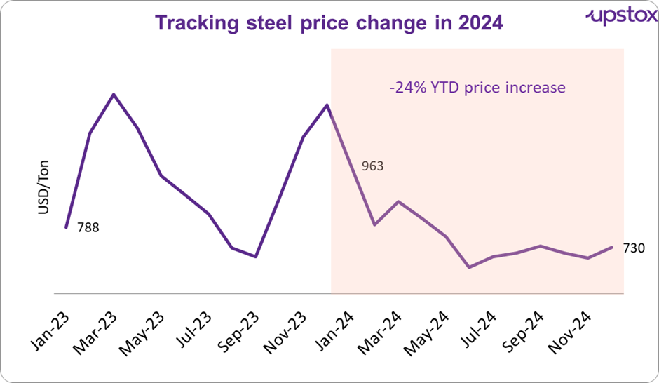 Commodity1.png