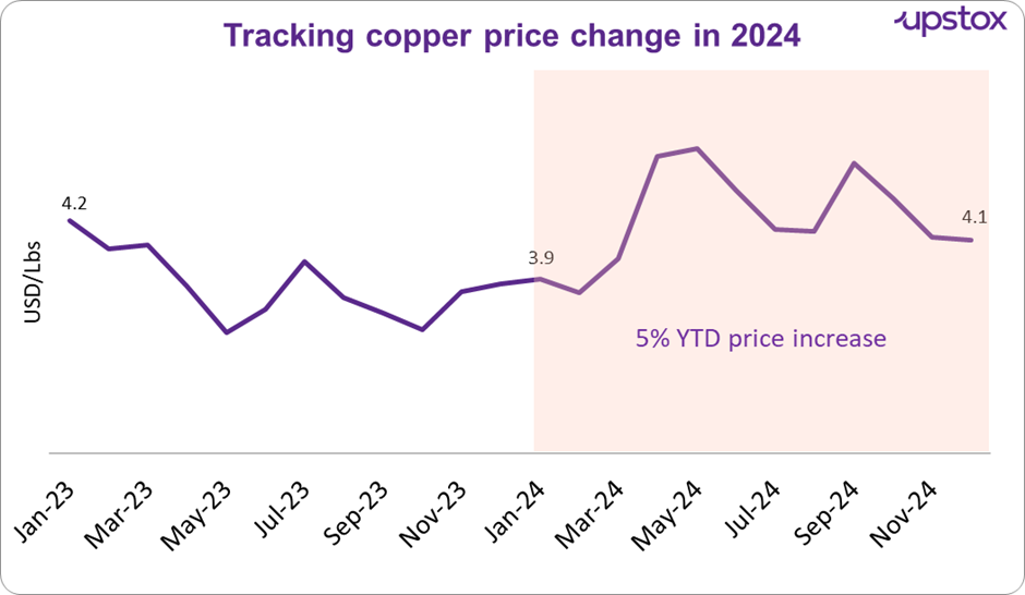 Commodity1.png