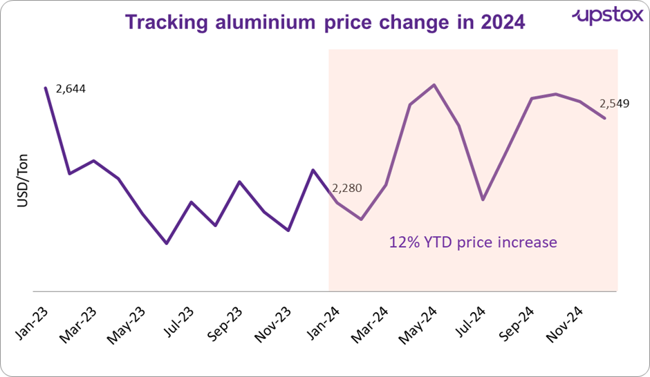 Commodity1.png