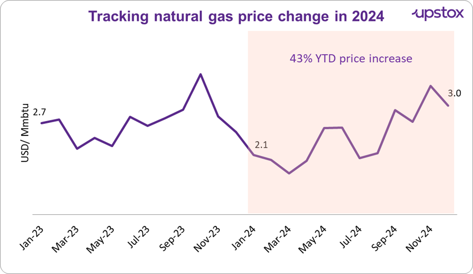 Commodity1.png