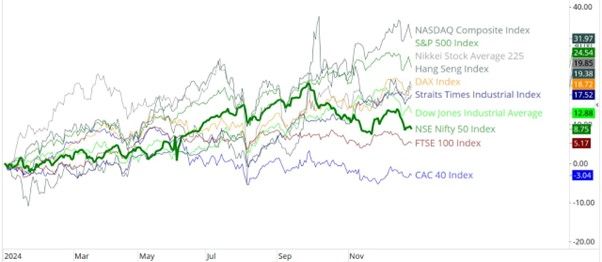 Charting1.jpg