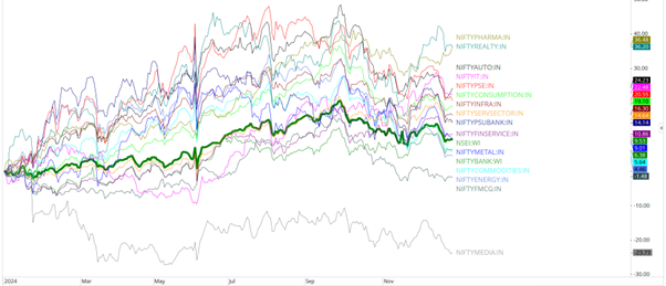 Charting2.png