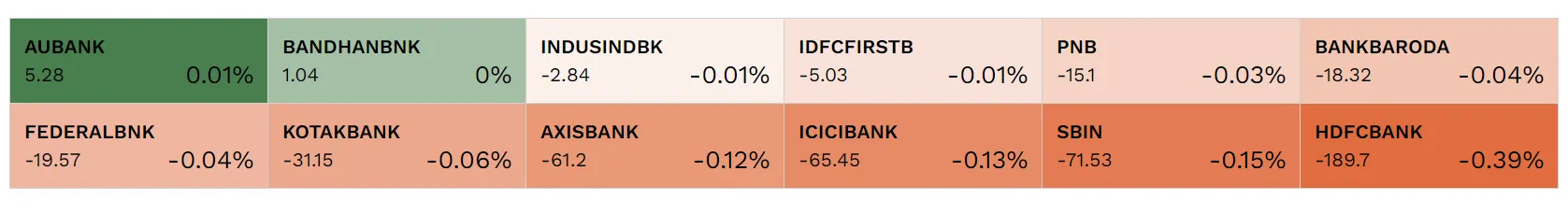 apr12banknifty.webp