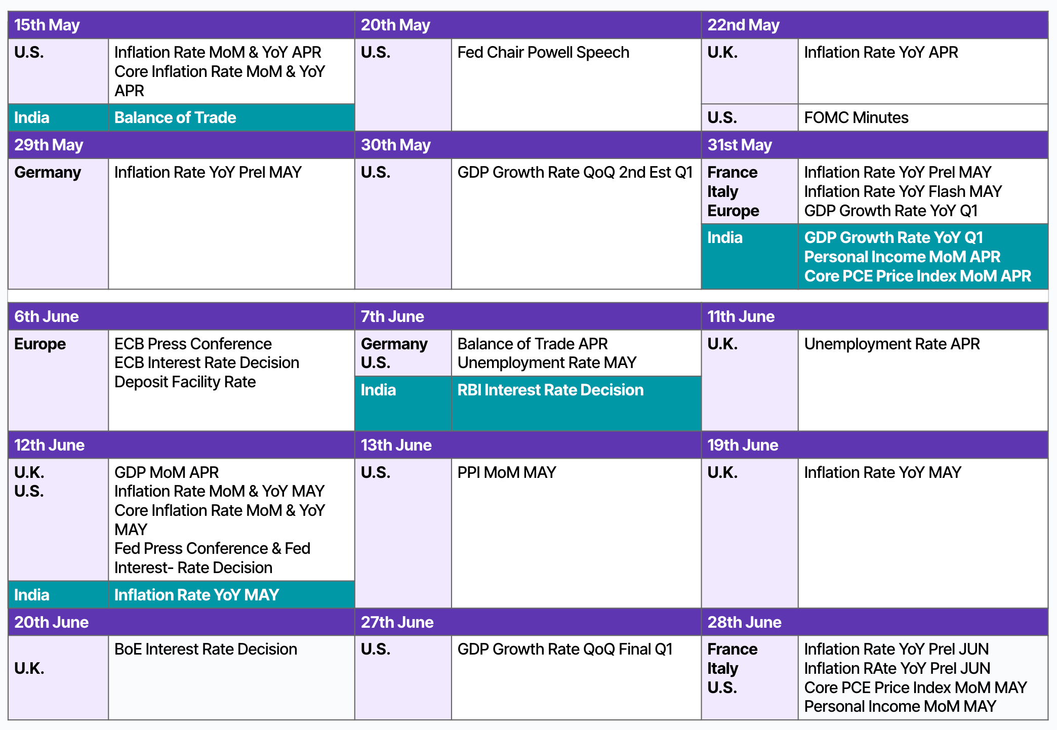 economiccalendar.png