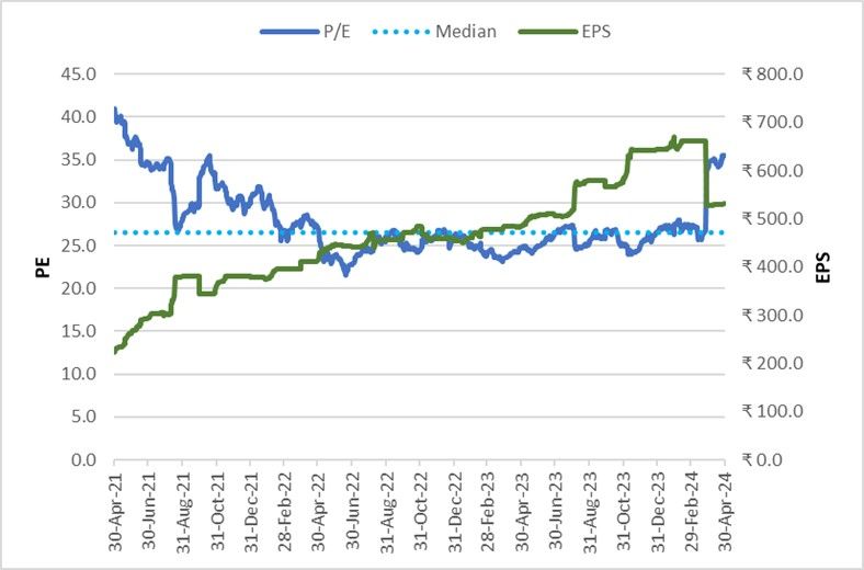 MidCap.jpg