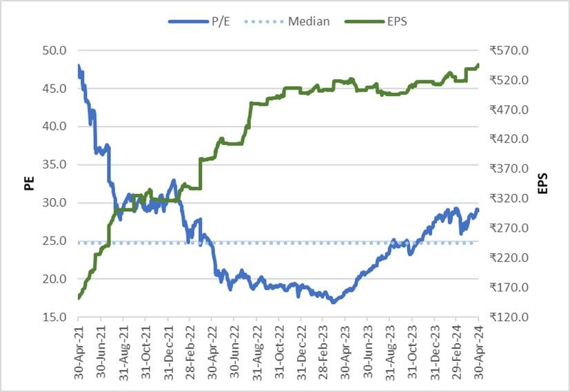 SmallCap.jpg