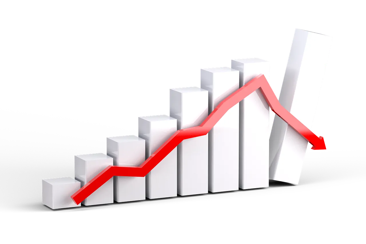 The shares of BEL  bore the brunt of the market turmoil, experiencing a steep decline of over 19%, while HAL saw a significant drop of over 14%.