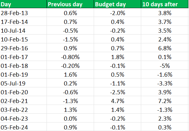 budget1.webp