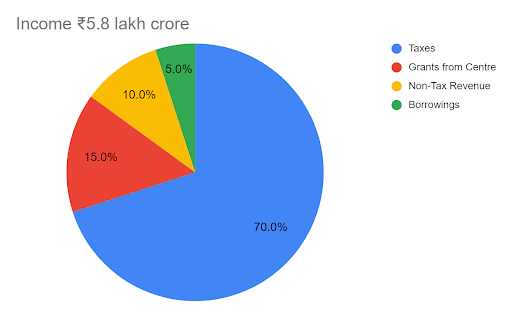 mahabudget2.png