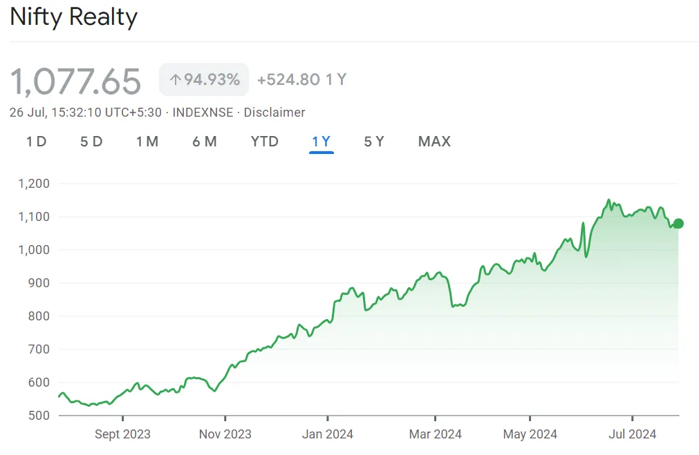 Chart.webp