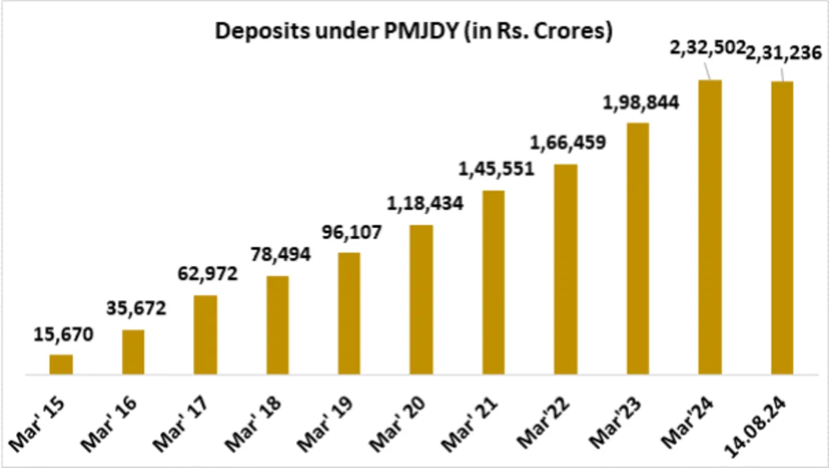 deposits.webp