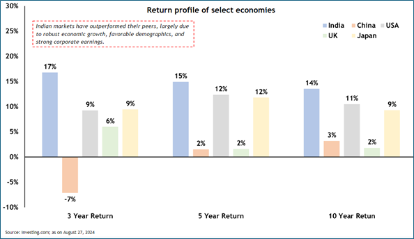 Chartbook1.png